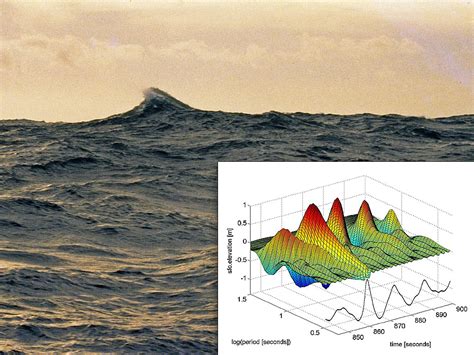 Study finds massive rogue waves aren't as rare as previously thought