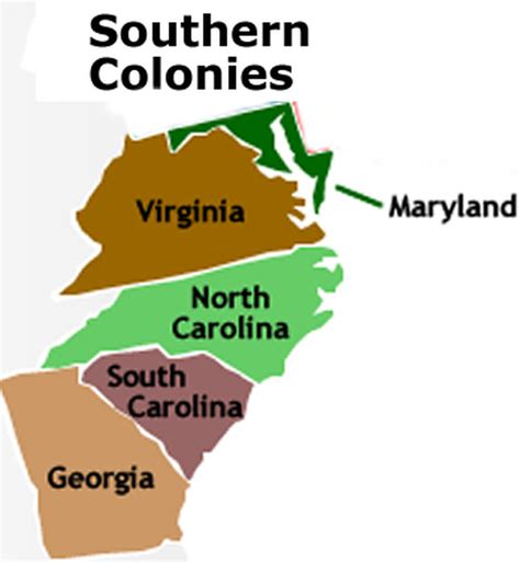 The Southern Colonies - Colonial America