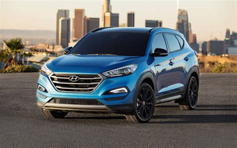 Hyundai Tucson Eco 2017 | SUV Drive