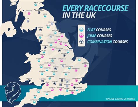 Racecourses in the UK - Online FAQ