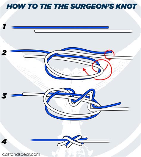 10 Best Fishing Knots You Should Know