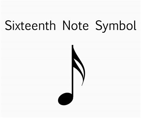 Note Lengths - Music Theory Academy