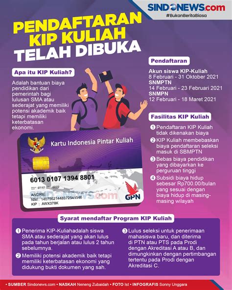 SINDOgrafis: KIP Kuliah Pendaftarannya Dibuka, Apa Saja Syaratnya?