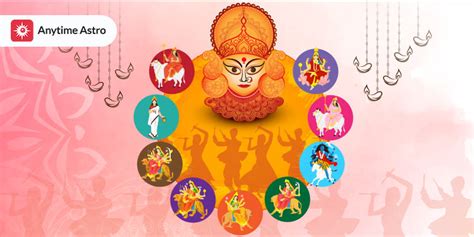 9 Days Navratri Colors - Navratri Colours 2023 and Its Significance