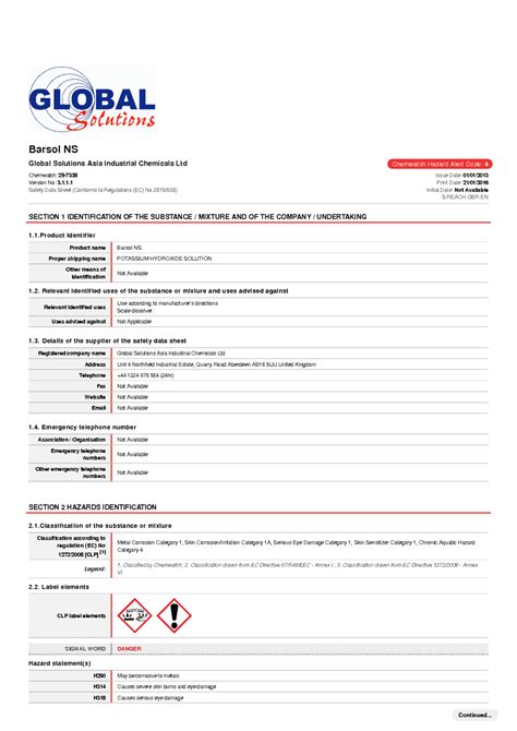 Barsol NS MSDS Download