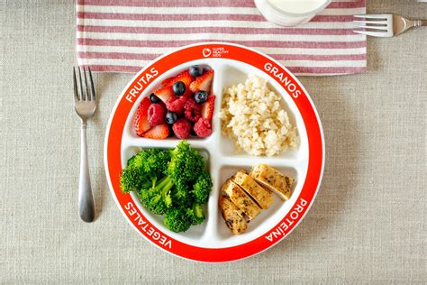 healthy plate - Bing images