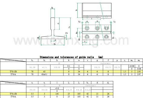 ELEVATOR GUIDE RAIL FACTORY- XINXING, Elevator guide rail,Elevator ...