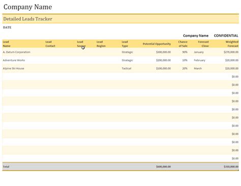 Tracking Sales Leads: Excel Templates and Other Free Resources ...