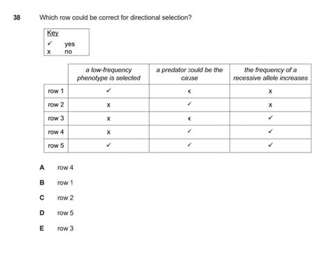 Imat 2021 Question 38 - Practice Question Solving - EnterMedSchool ...