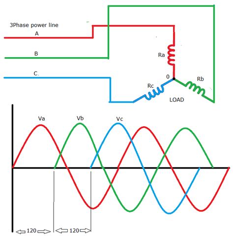 3 Phase Igbt Inverter Circuit Diagram