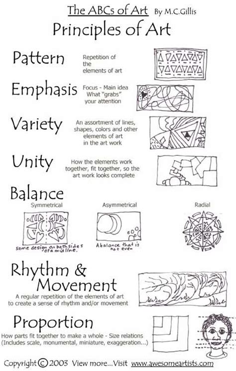 10 Best images about Elements and Principles of Art & Design Worksheets ...