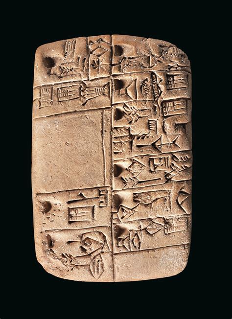 Ancient Mesopotamian Clay Tablet: Monthly Rations Account