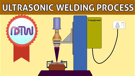 ULTRASONIC WELDING | How Ultrasonic Welding process works - YouTube