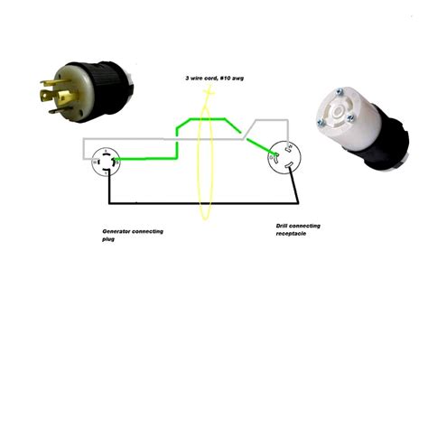 30 Amp 3 Prong Twist Lock Plug Wiring Diagram Collection