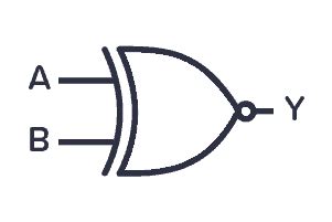 Logic Gates And How They Work – Cloud Information and Distribution