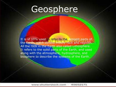 PPT - Atmosphere, Geosphere, Hydrosphere , and Biosphere PowerPoint ...