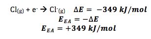 Electron Affinity Definition, Trends & Examples - Lesson | Study.com