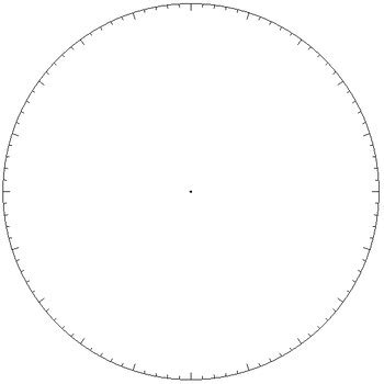 Printable Circle Graphs