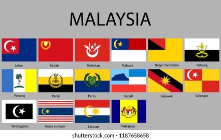 All Malaysia States Flags Regions Flags Stock Vector (Royalty Free ...