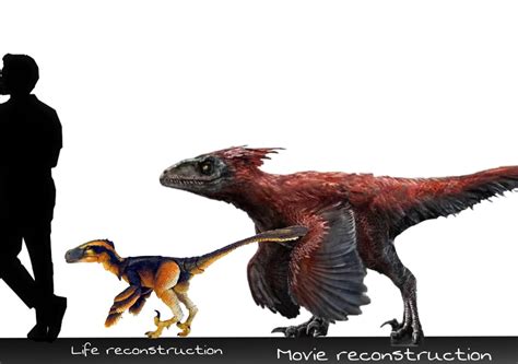 Pyroraptor size comparison | Jurassic Park in 2022 | Jurassic park ...