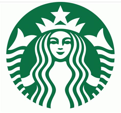 Starbucks Logo – An Overview of Design, History and Evolution – Designhill