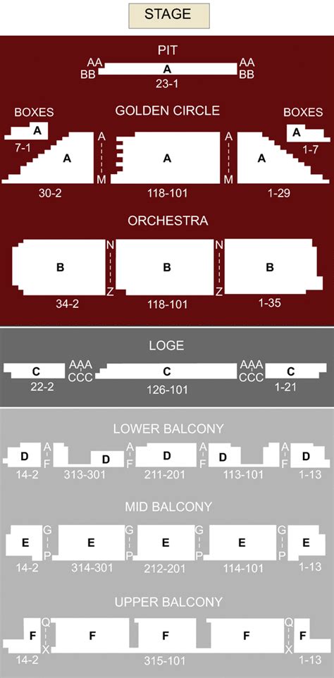 Hanover Civic Theatre Seating Chart | Elcho Table