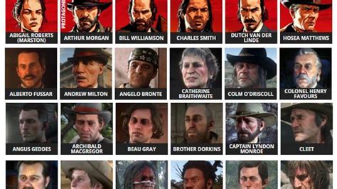 Red Dead Redemption 2 Characters Guide - RDR2 All Main Characters ...