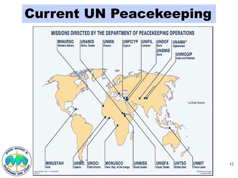 PPT - UN Peacekeeping and Peace Operations PowerPoint Presentation ...