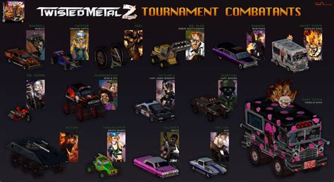 Twisted Metal 2 | Tournament Combatants by VGCartography on DeviantArt