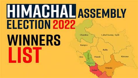 Himachal Assembly Election Results 2022: Full list of winners, seat ...