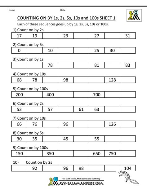 Counting In 10s 100s And 1000s Worksheets