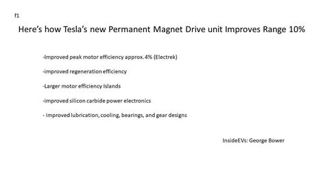 Tesla Turns 4% Motor Efficiency Improvement Into 10% Range Increase