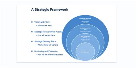 Effective Communication Strategies: the Ultimate Guide - NEWOLDSTAMP