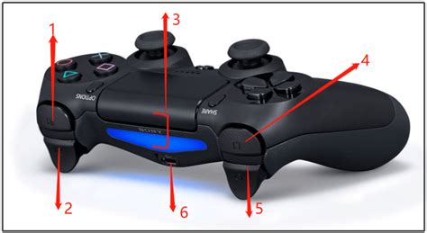 PS4 Controller Buttons: Names/Layout/Functions [Full Guide] - MiniTool ...