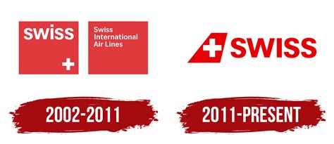 Swiss International Air Lines Logo, symbol, meaning, history, PNG, brand