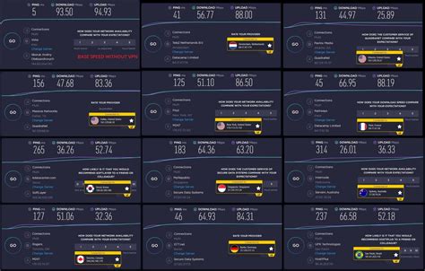 CyberGhost VPN most detailed review. Is it as good as it's cheap?