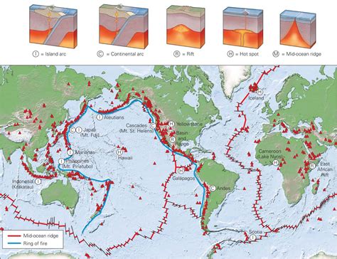 Plate Tectonics Map