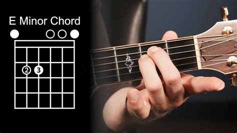 Bm Guitar Chord | Guitar chords, Guitar lessons, Free guitar lessons