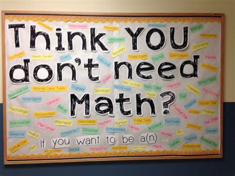 Pin by Carissa Erica on My Classroom | Middle school math classroom ...