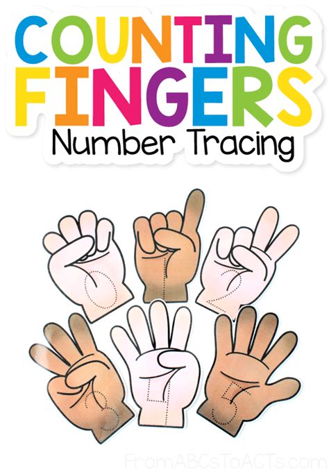 Counting Fingers Number Tracing - From ABCs to ACTs