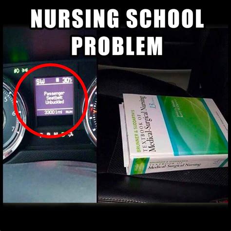 Nurse Memes Collection: 101 Funny Nursing Memes 2021 - Nurseslabs