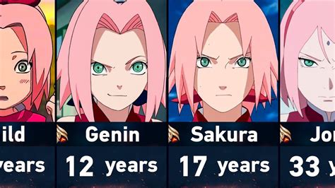 Evolution of Sakura Haruno in Naruto and Boruto - YouTube