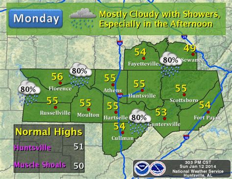 Huntsville forecast: A couple more mild days, but then snow flurries ...