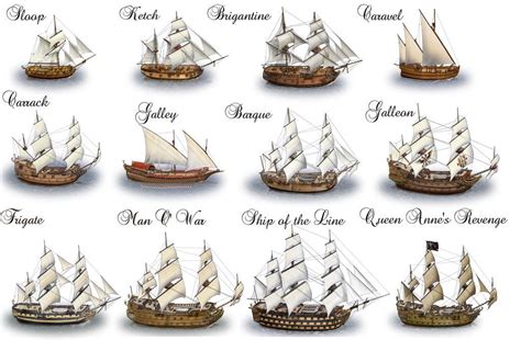 I would love to see a few more ship types! : Seaofthieves