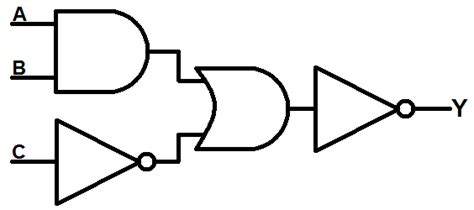 Logic Gates Circuits