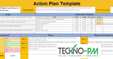 Action Plan Excel Template | ubicaciondepersonas.cdmx.gob.mx