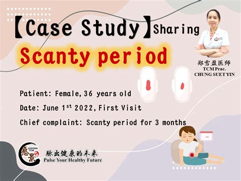 Scanty period (hypomenorrhea) - 愿景中医 Visions TCM