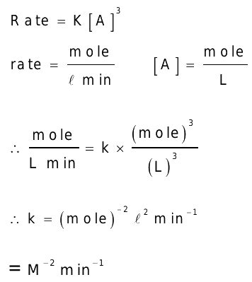 13. The unit of rate constant of third order reaction is