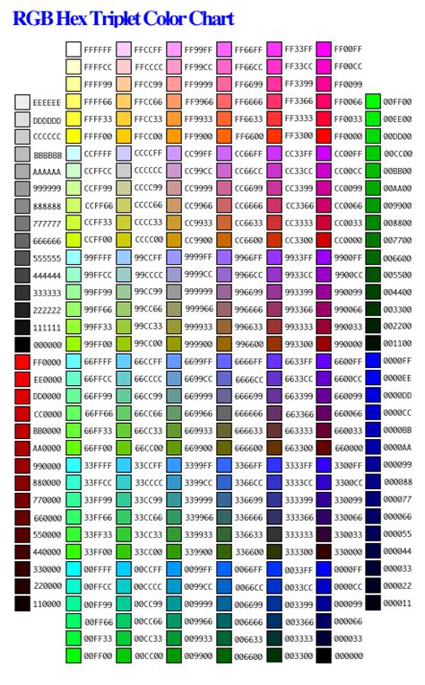 Css color codes - lopasads