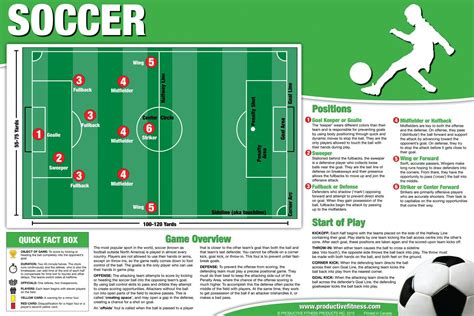 Tips And Tricks To Play A Great Game Of Football | Soccer, Soccer ...